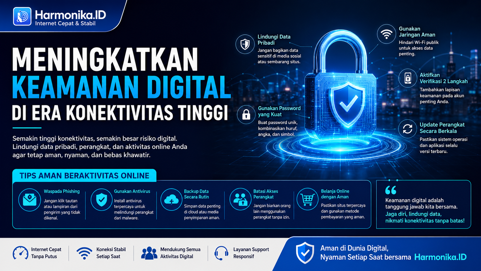 Meningkatkan Keamanan Digital di Era Konektivitas Tinggi