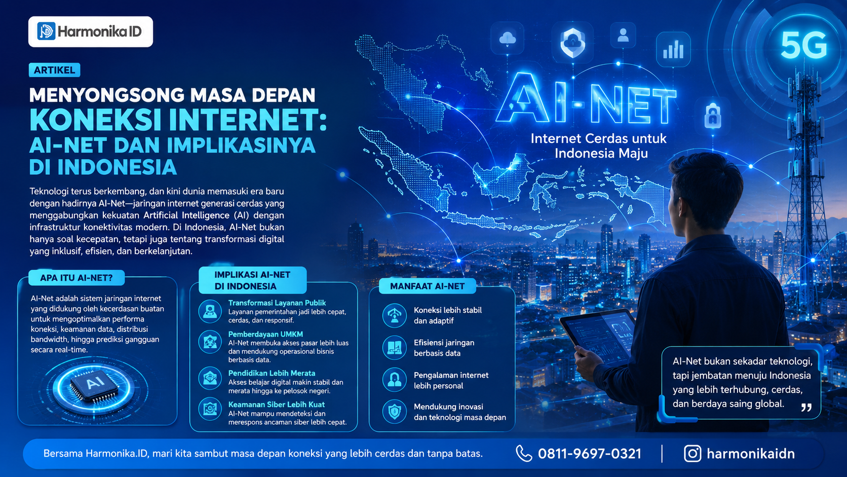 Menyongsong Masa Depan Koneksi Internet: AI-Net dan Implikasinya di Indonesia