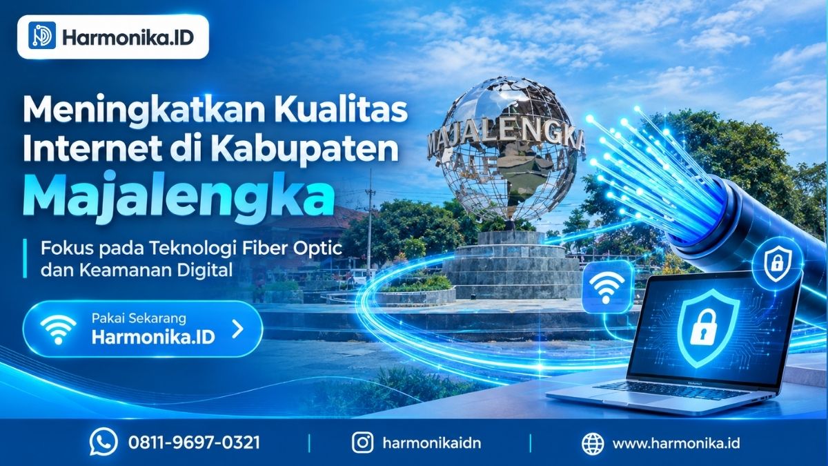 Meningkatkan Kualitas Internet di Kabupaten Majalengka: Fokus pada Teknologi Fiber Optic dan Keamanan Digital