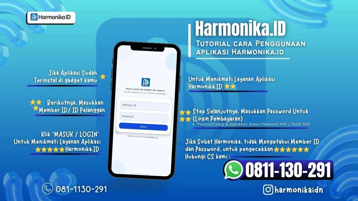 Tutorial Login Aplikasi Harmonika.ID