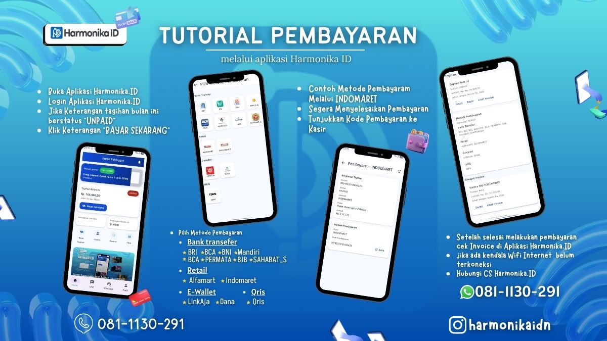 Tutorial Pembayaran melalui Aplikasi
