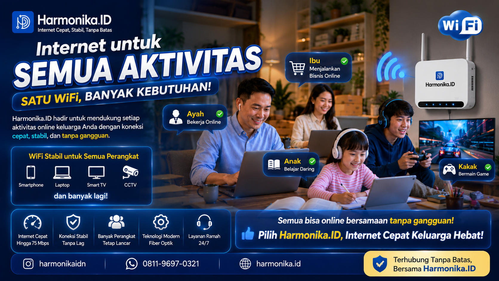Internet untuk Semua Aktivitas: Satu WiFi, Banyak Kebutuhan!