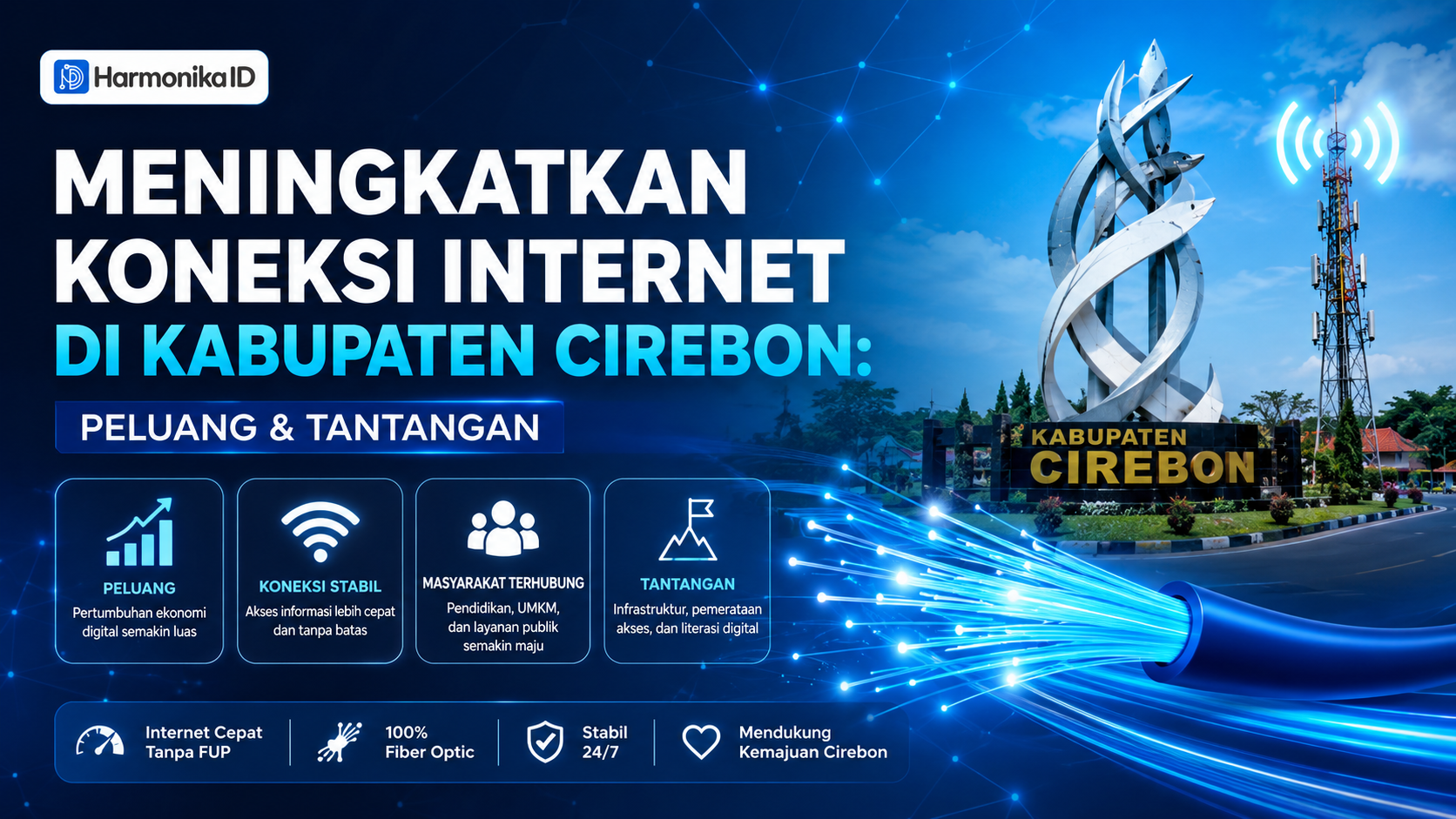 Meningkatkan Koneksi Internet di Kabupaten Cirebon: Peluang dan Tantangan