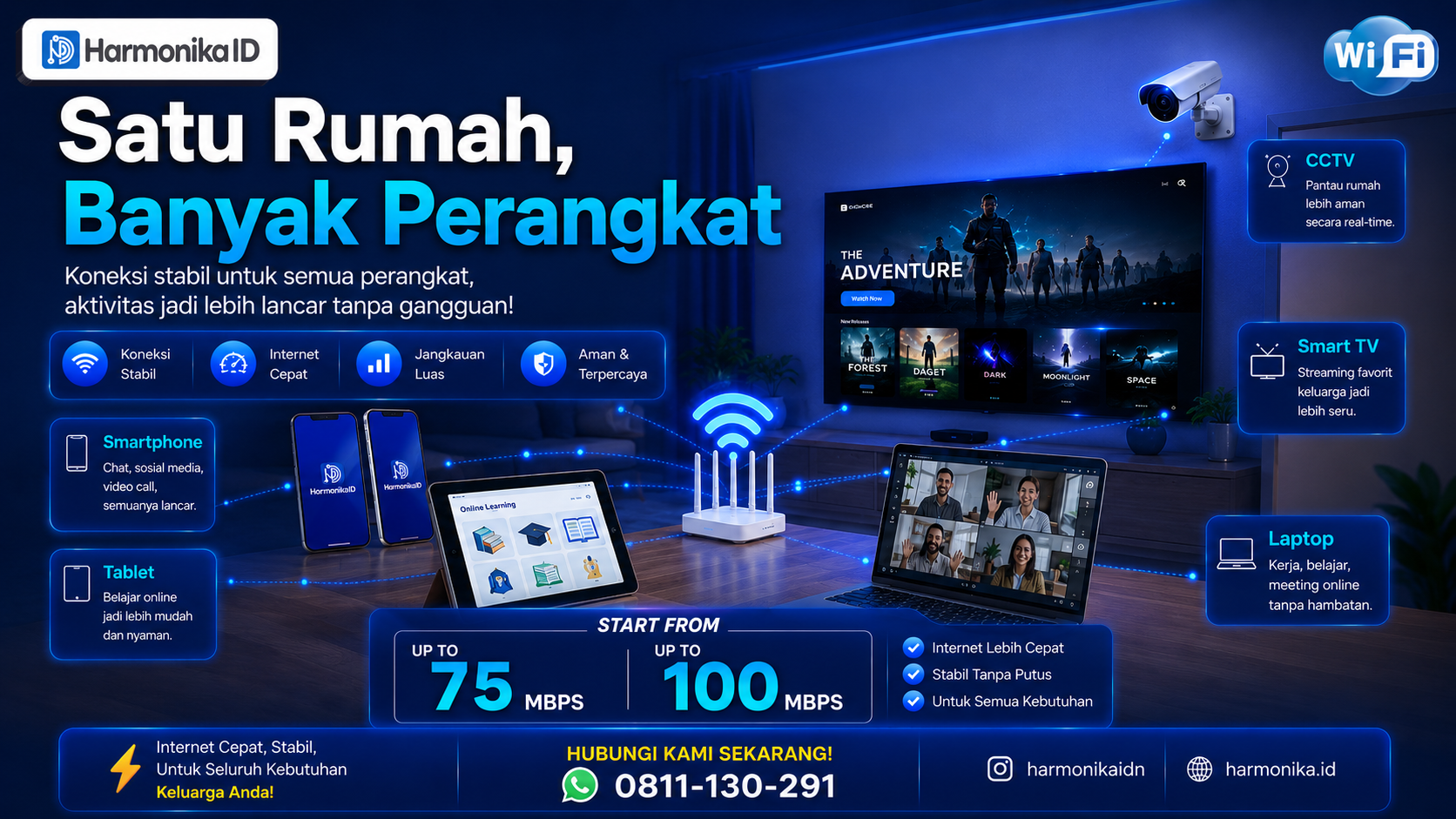 Satu Rumah, Banyak Perangkat: Solusi Internet Stabil untuk Kebutuhan Keluarga Modern Bersama Harmonika.ID