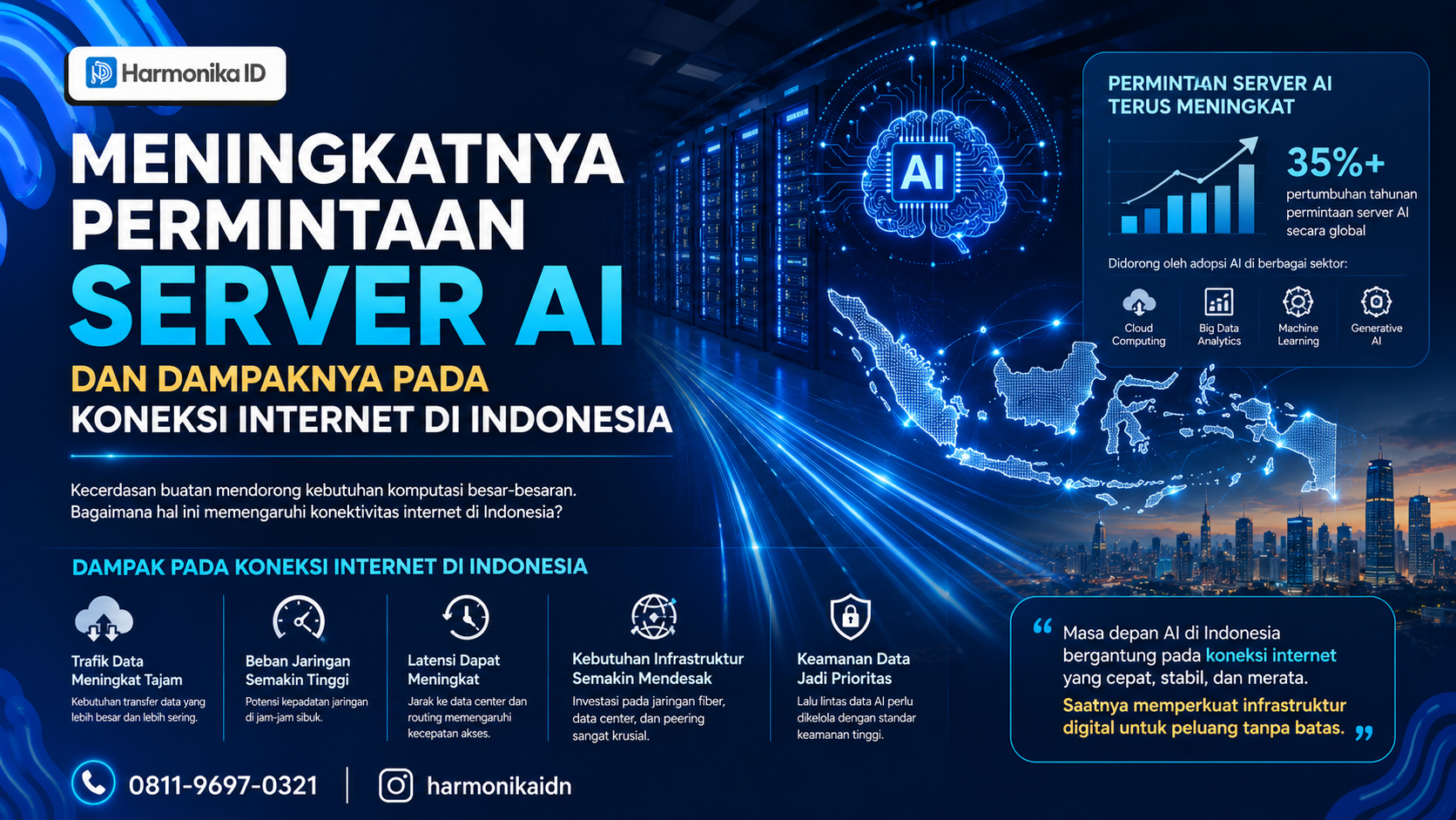 Meningkatnya Permintaan Server AI dan Dampaknya pada Koneksi Internet di Indonesia