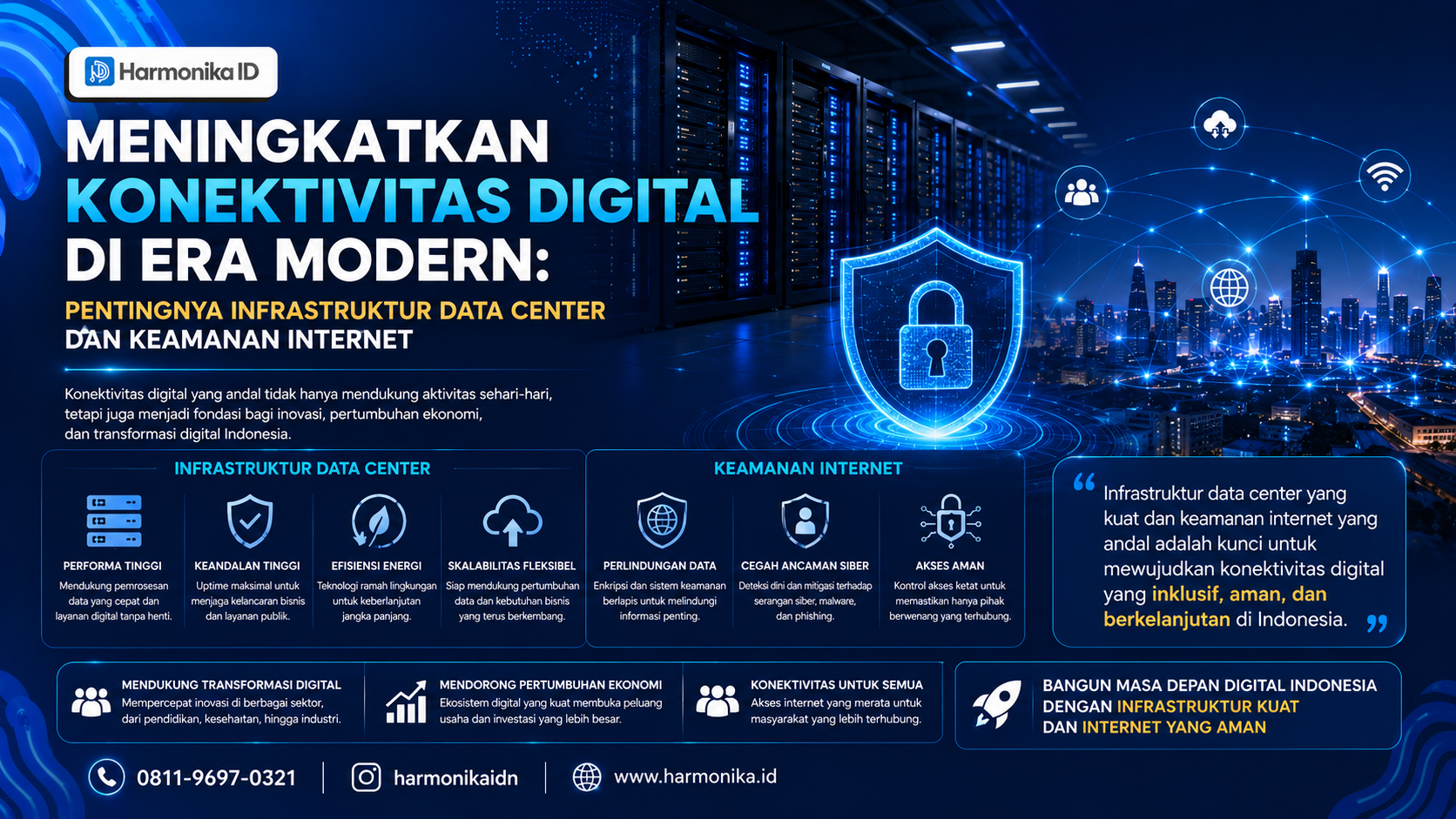 Meningkatkan Konektivitas Digital di Era Modern: Pentingnya Infrastruktur Data Center dan Keamanan Internet