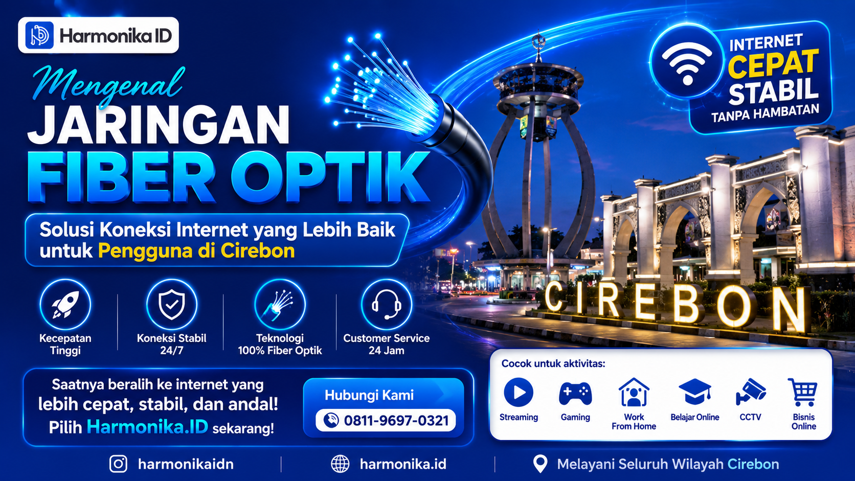 Mengenal Jaringan Fiber Optik: Solusi Koneksi Internet yang Lebih Baik untuk Pengguna di Cirebon