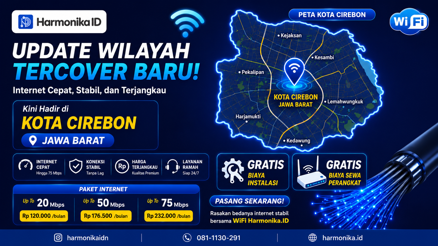 HARMONIKA.ID RESMI HADIR DI KOTA CIREBON!