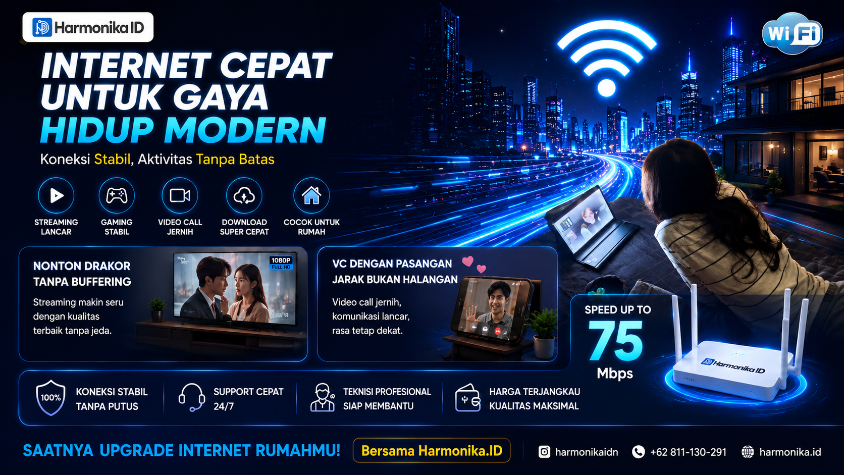 Nikmati Dunia Digital Tanpa Batas Bersama Harmonika.ID