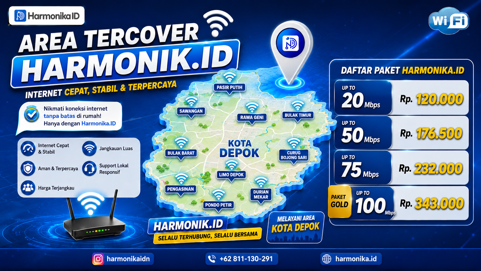 Area Tercover Harmonika.ID Internet Cepat, Stabil & Terpercaya di Kota Depok 