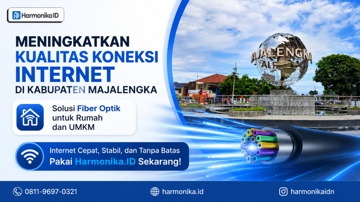 Meningkatkan Kualitas Koneksi Internet di Kabupaten Majalengka: Solusi Fiber Optik untuk Rumah dan UMKM