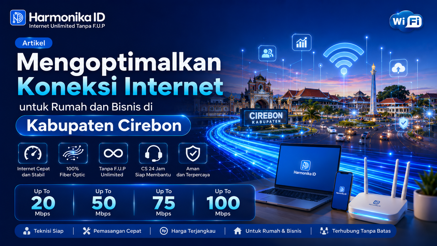 Mengoptimalkan Koneksi Internet untuk Rumah dan Bisnis di Kabupaten Cirebon